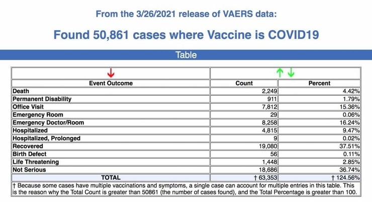 New Information- Infected- Deaths- Shutdowns- Covid19 - Page 6 127247_ruu79x82w1t4idu_full