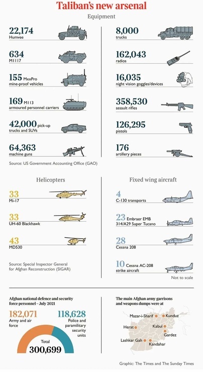  The Taliban are Mega Rich –  23713_rfdr7dnqdm5wcgd_full