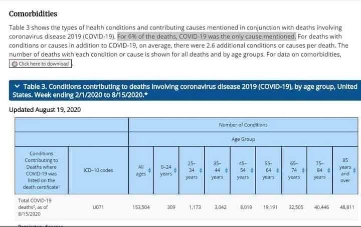 New Information- Infected- Deaths- Shutdowns- Covid19 - Page 4 58234_1iom7vbtery391b_full