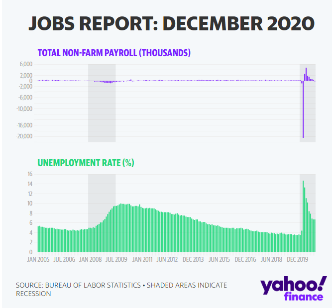 Biden will be judged on handling of economy in his first days 58234_7x5lft4prx3ee2x_full