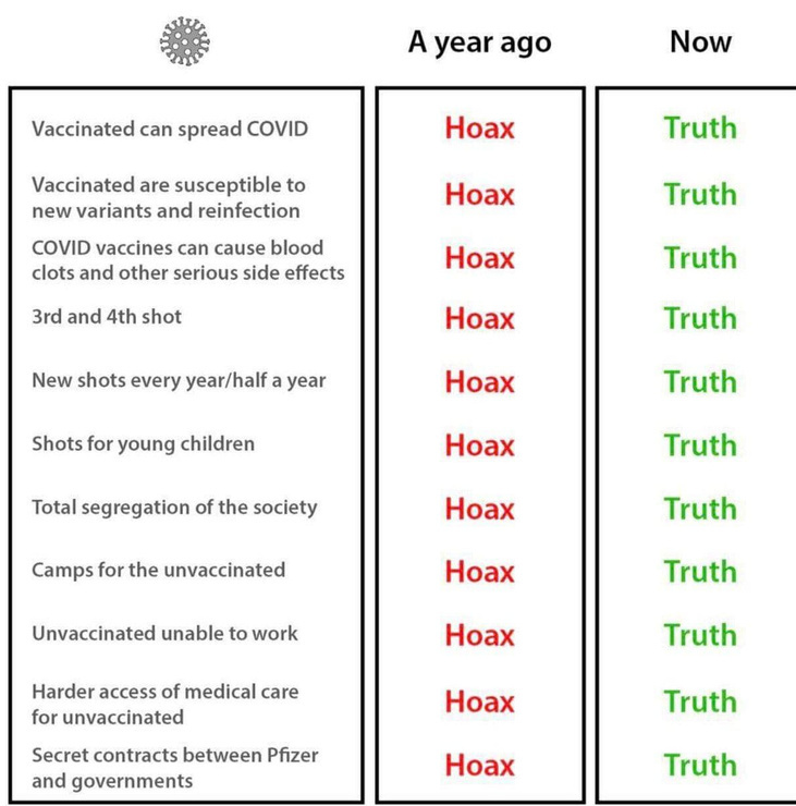 Q: What's the difference between a conspiracy theory and reality?   75245_pfmsvdxyeuvfg93_full